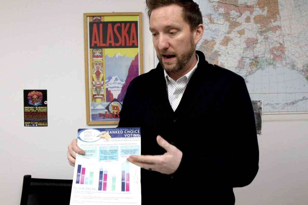 Alaska high court upholds ranked choice voting system