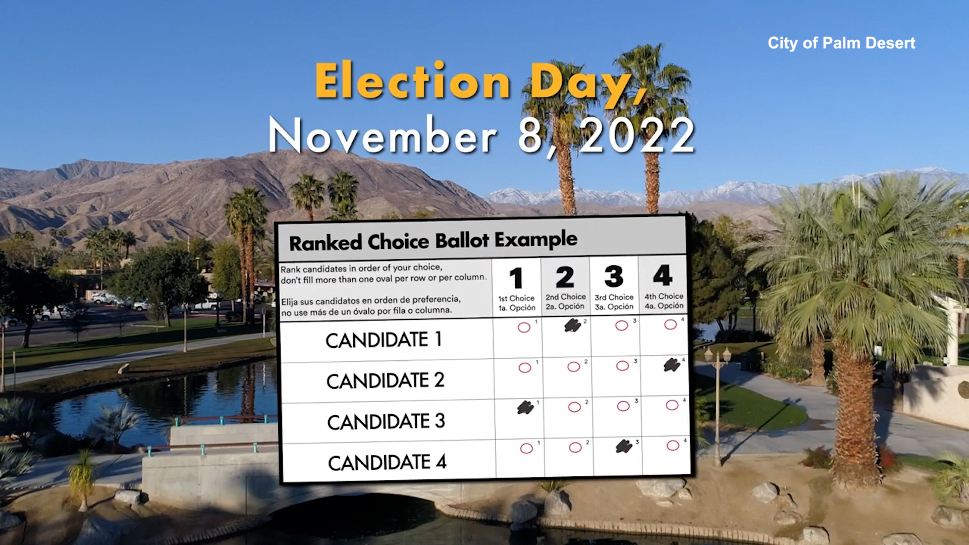 Palm Desert deploys ‘ranked choice voting’ on November ballots