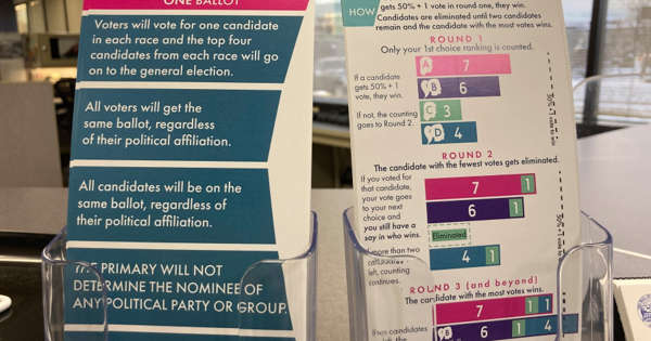 Will ranked choice voting make 2022 the last ‘Year of the Woman’?