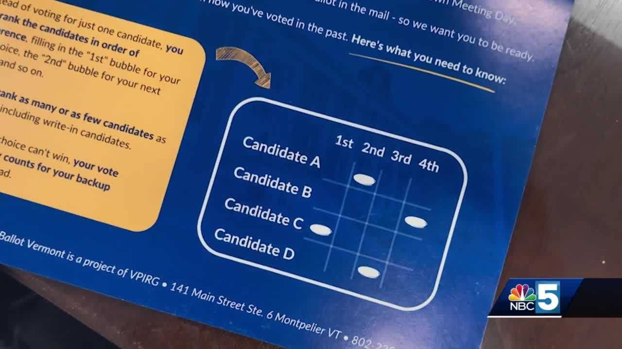 Ranked choice voting back on the ballot in Burlington for third time