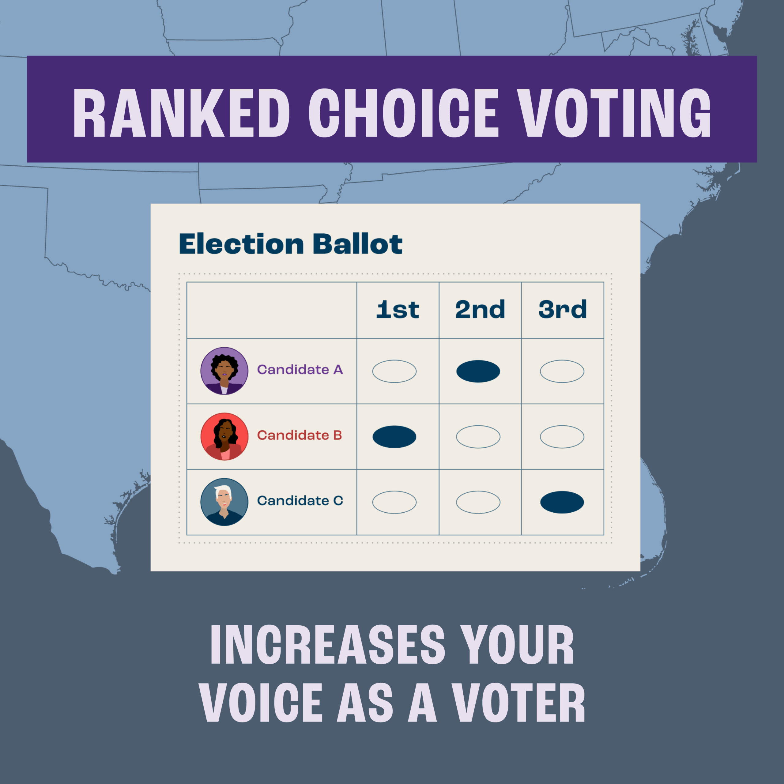 Taking the Confusion Out of Democracy Is as Easy as 1-2-3